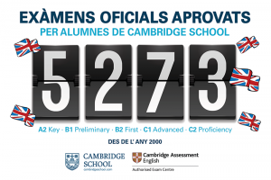 Cambridge official exams results