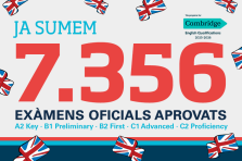 ¡Sumamos 7.356 aprobados!
